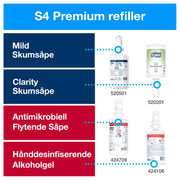 Skumsåpedispenser sensor Tork S4 stål