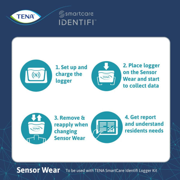 Bleie Tena Identifi Sensor Wear L/XL