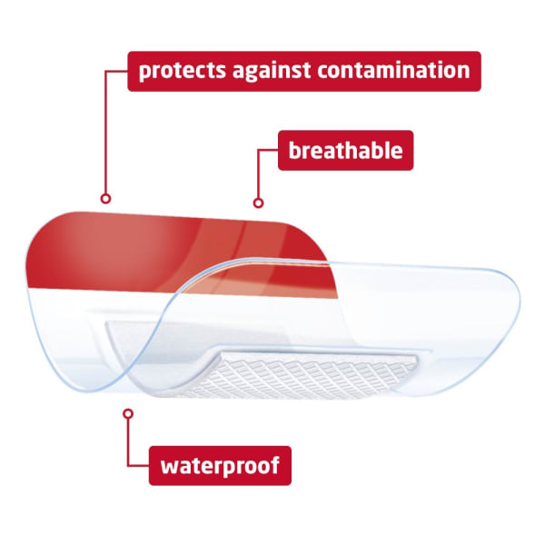 Bandasje Leukomed T-Plus 10x20cm