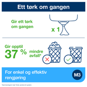 Dispenser Tork Reflex Mini M3 hvit