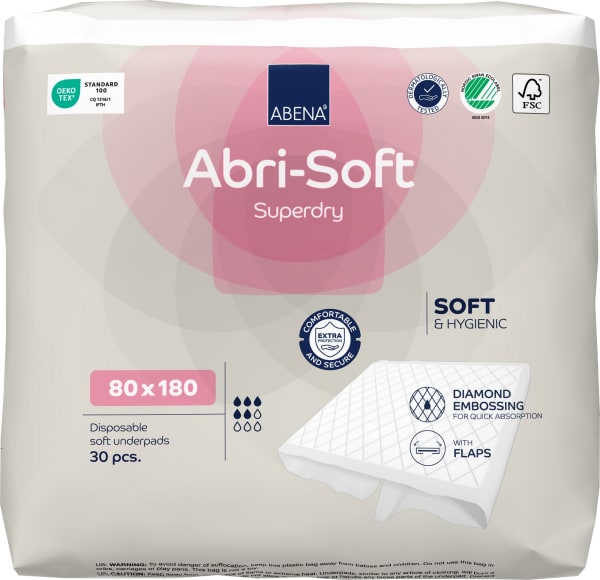 Underlegg Abri-Soft Superdry ving 180x80