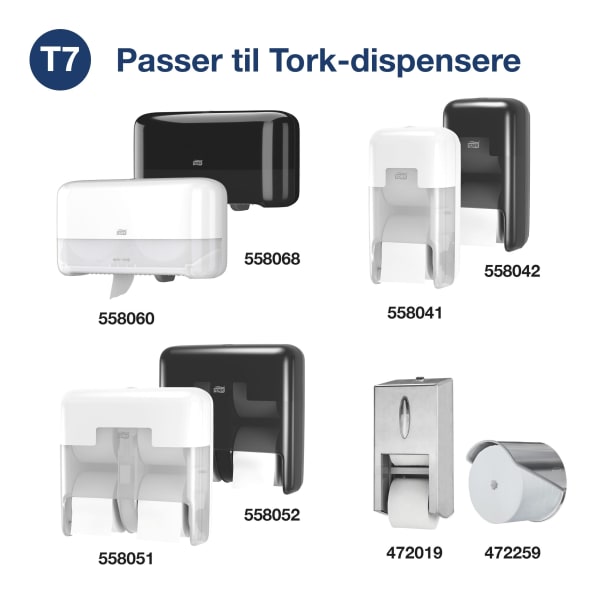 Toa Tork T7 OptiServe 2l