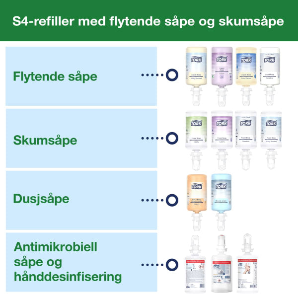 Dispenser Tork S4 hvit