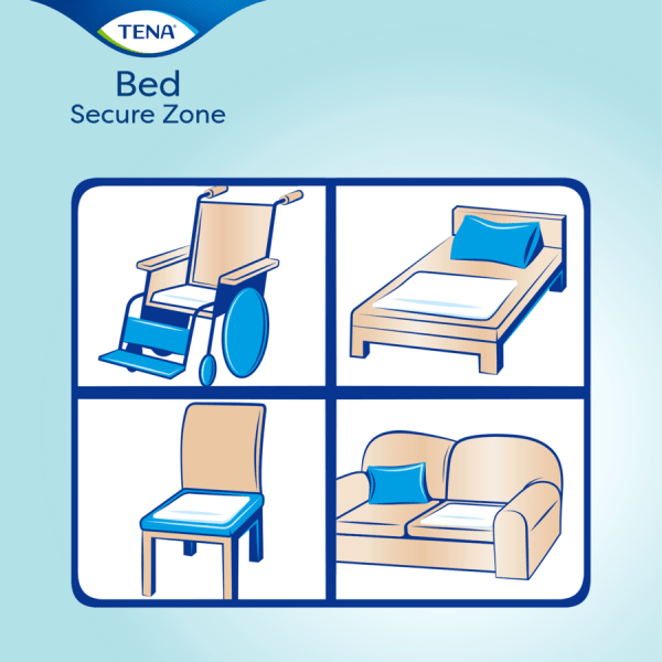 Underlegg TENA bed Plus 60x90