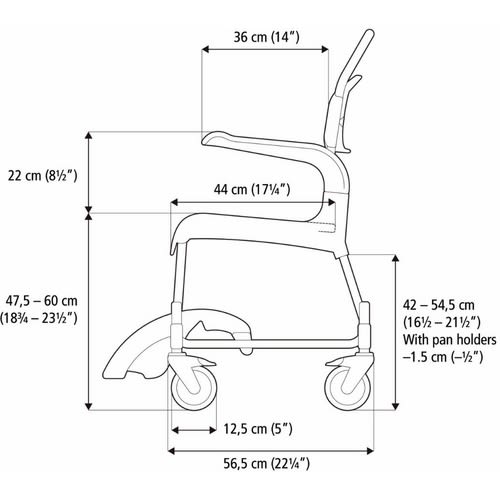 Dusj og Dostol komplett Etac