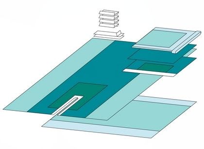 Oppdekking ØNH / ENT-sett