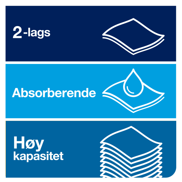 Håndtørk H1 Matic Advanced Soft blå 2l