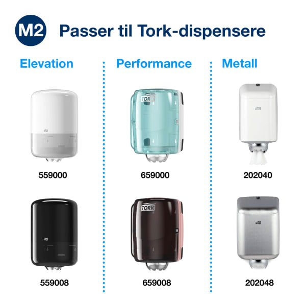 Tørkerull Tork M2 Plus hvit 160m 2l