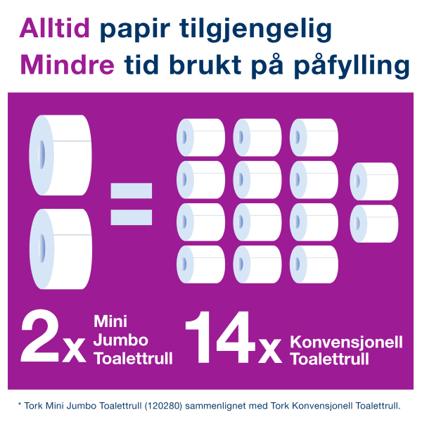 Toa Mini Jumbo ekstra myk 120m 3l