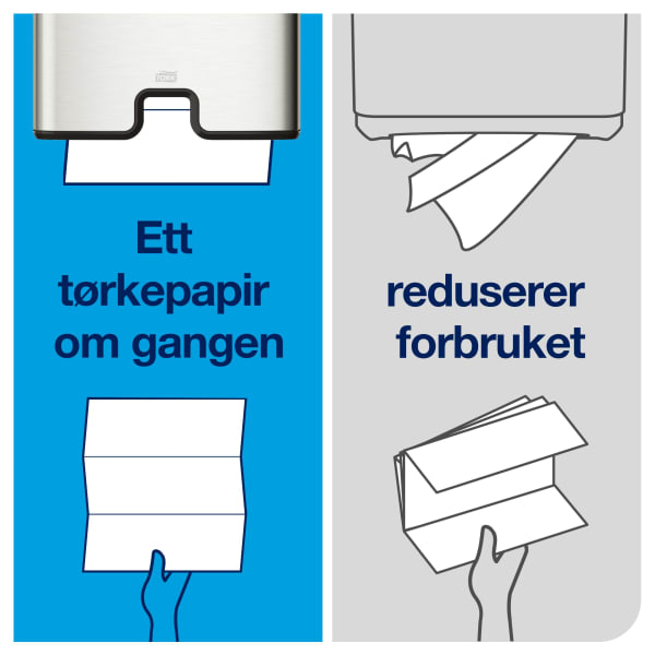 Håndtørk h2 xpress premium soft 2l z