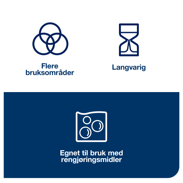 Fargekodet klut Tork W8 Premium grønn