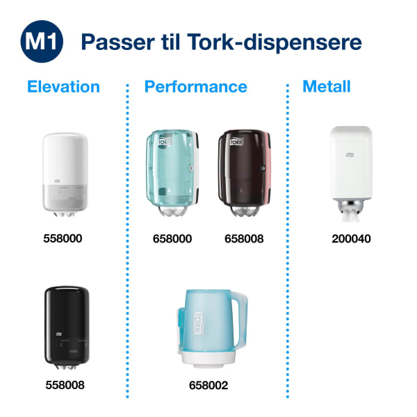 Tørkerull Tork M1 Basic hvit 120m 1l