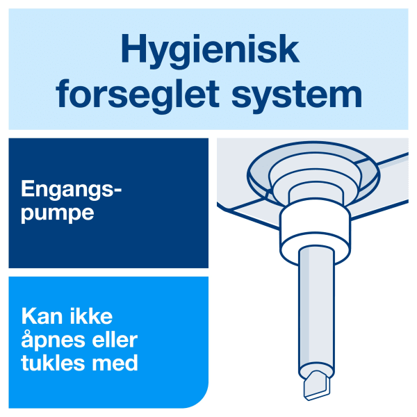 Håndsåpe Tork S1 Mild 1l